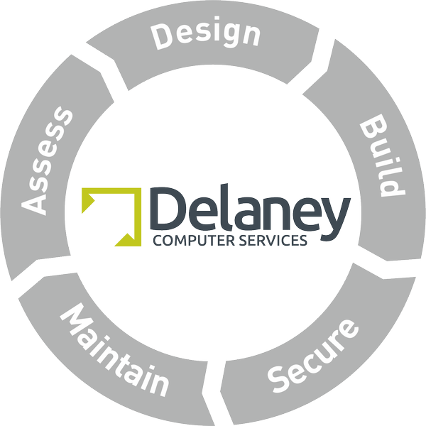 image depicting IT Services